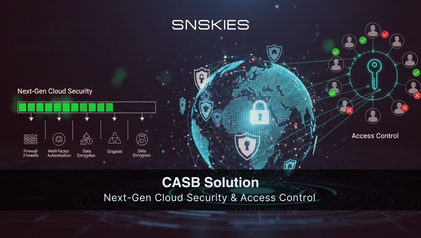 CASB Solution | Next-Gen Cloud Security & Access Control