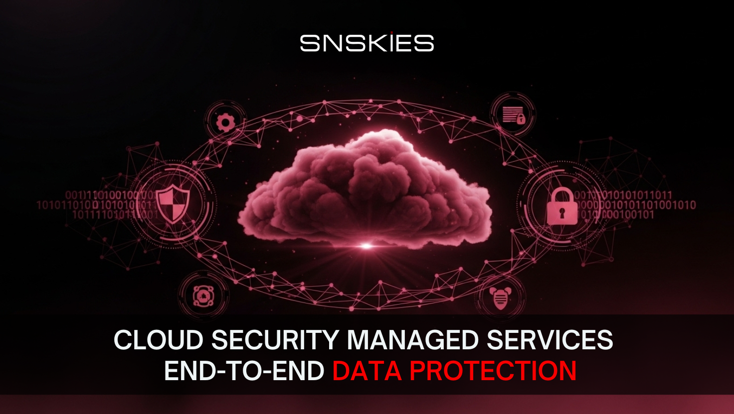 Cloud Security Managed Services End-to-End Data Protection